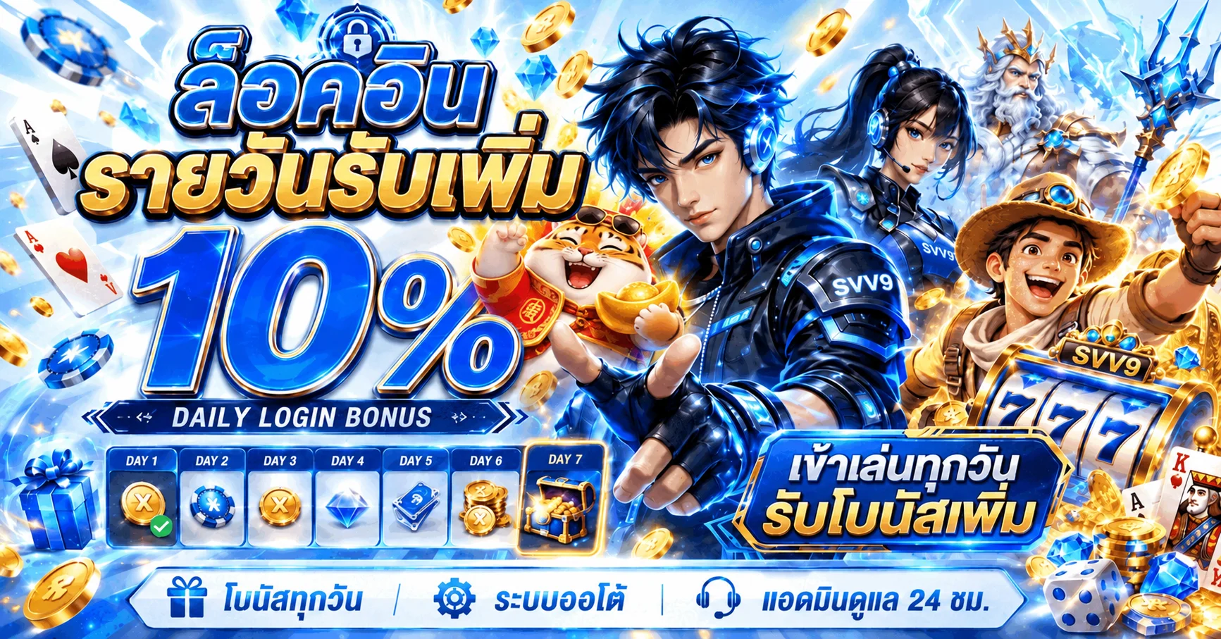 โปรโมชั่นล็อกอินรายวัน SVV9 รับโบนัสต่อเนื่อง